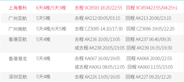 港深广沪-马来西亚沙巴5-6天自由行