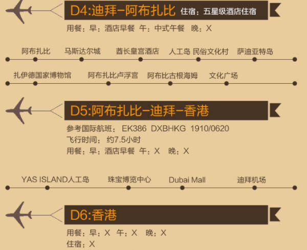 深圳/香港-迪拜6日跟团游