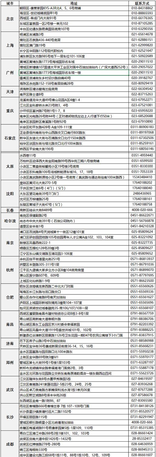 全车内饰清洁+精致洗车