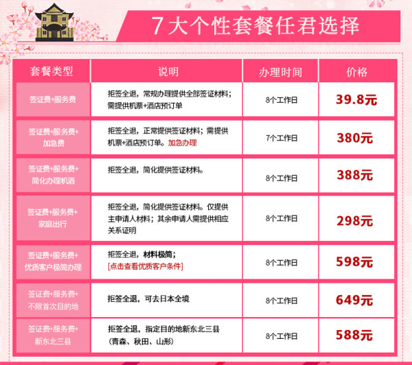 日本三年多次个人旅游签证