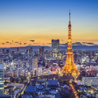 错峰出游：上海/北京-日本东京5日自由行