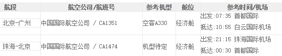 北京-广州+珠海4天3晚自由行(住2大长隆酒店,送长隆门票)