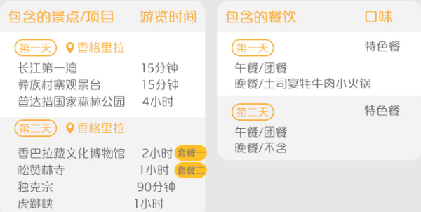 香格里拉二日跟团游