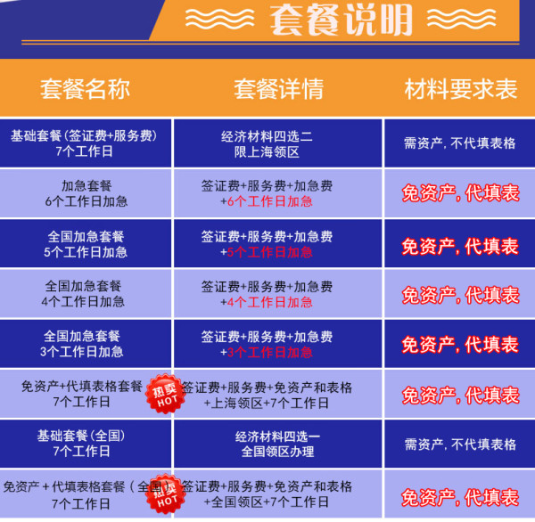 菲律宾 个人旅游签证