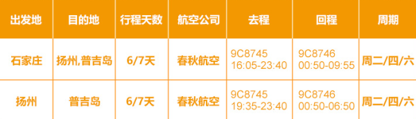 石家庄/扬州/宁波-泰国普吉岛6/7日自由行