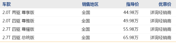 林肯 MKX 中大型豪华SUV线上专享优惠