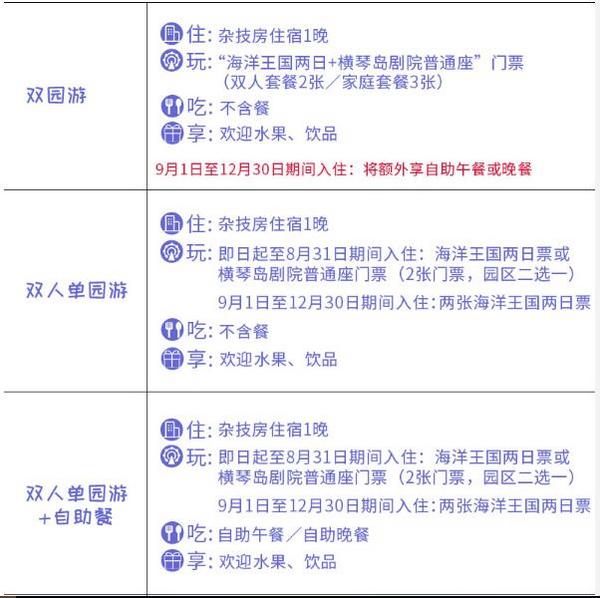 遛娃计:珠海长隆马戏酒店杂技房1晚+长隆海洋王国两日票2张