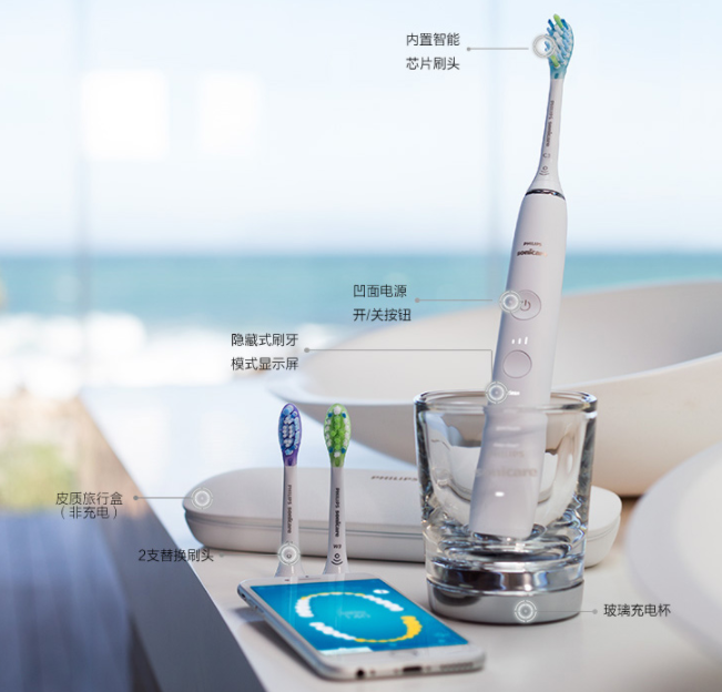 #买值双11#飞利浦、博朗、松下、小米看这篇就够了!双十一「电动牙刷」最强导购指南