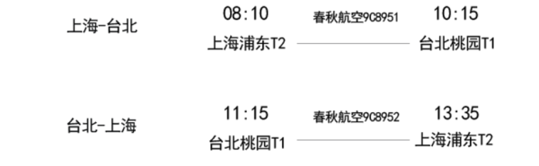 春秋航空 上海-台北/高雄单程含税
