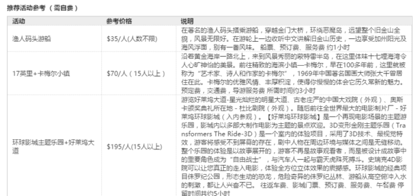 北京-美国西海岸+夏威夷11日半自助游(4天自由活动)