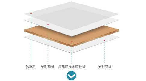 《理想家Mini》No.2:又到开学季,何不给孩子打造一个理想的学习空间?