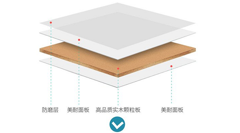 又到开学季，何不给孩子打造一个理想的学习空间？