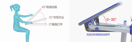 《理想家Mini》No.2:又到开学季,何不给孩子打造一个理想的学习空间?