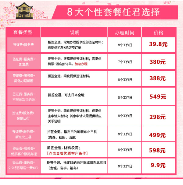 北京领区 日本三年多次个人旅游签证