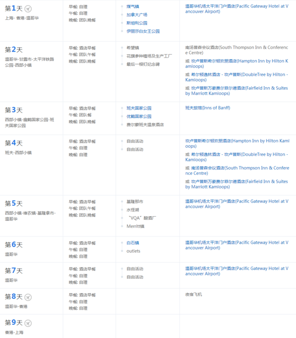 上海-加拿大西海岸+落基山脉地区+国家公园9日7晚跟团游