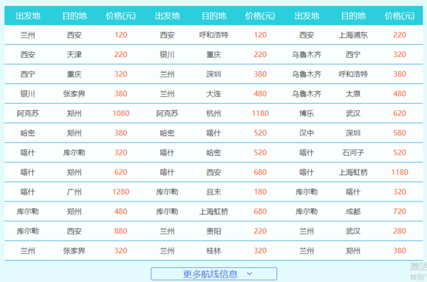 八月南航会员日 国内国际同促