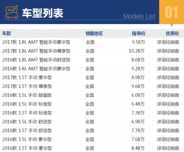 宝骏 730 线上专享优惠