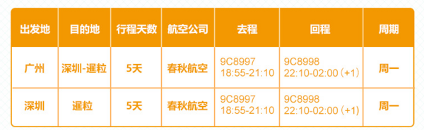 春秋航空 广州/深圳-柬埔寨暹粒5日4晚跟团游(全程五星酒店)