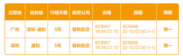 春秋航空 广州/深圳-柬埔寨暹粒5日4晚跟团游（全程五星酒店）