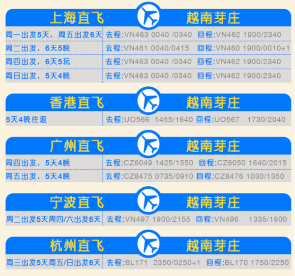 多家航司 上海/杭州/宁波/广州-越南芽庄5天往返含税