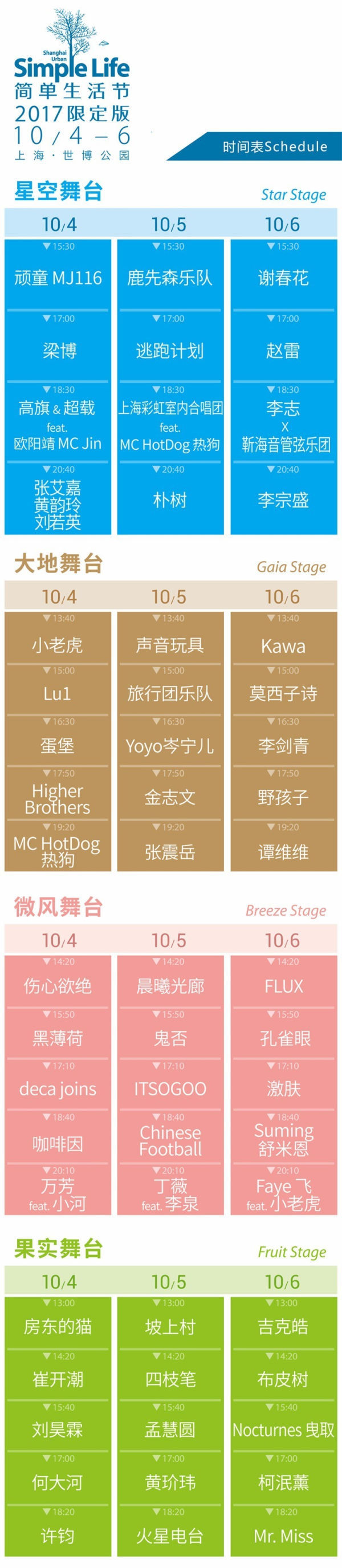 2017限定版简单生活节 (李宗盛 刘若英 李志 朴树 彩虹合唱团 Mr.Miss) 上海站