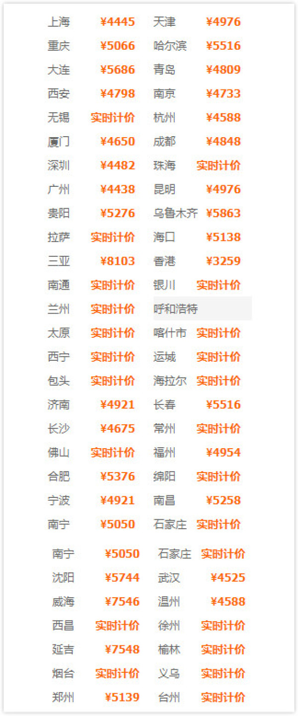 全国多地-意大利罗马+佛罗伦萨+威尼斯+米兰+法国巴黎5-30天自由行