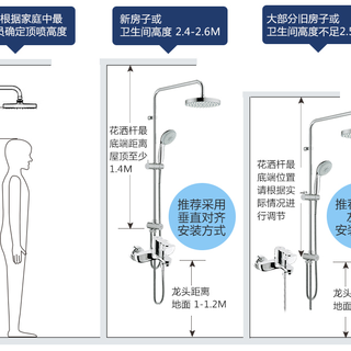 GROHE 高仪 27389+34598 卫浴双花洒套装