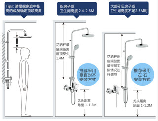 GROHE 高仪 27389+34598 卫浴双花洒套装