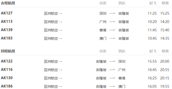 深圳/广州/香港/澳门-马来西亚吉隆坡4天3晚自由行