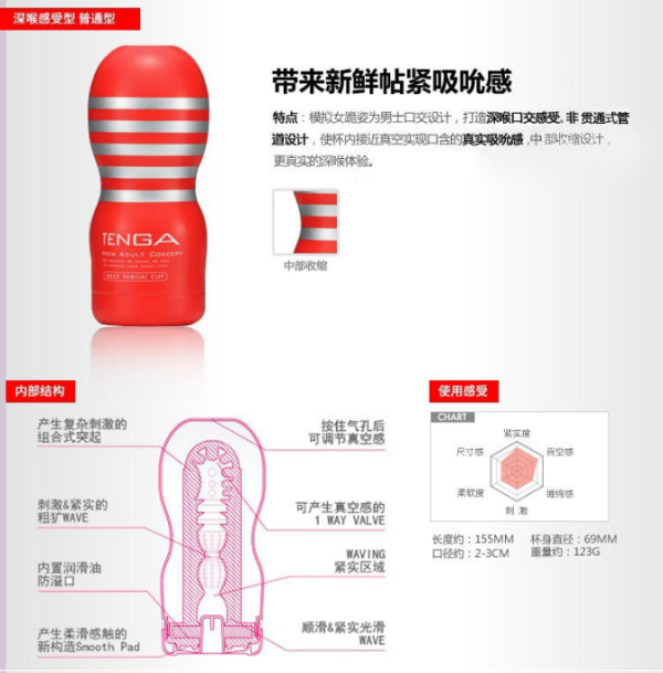 各国亚马逊Best seller——大人玩具TOP10