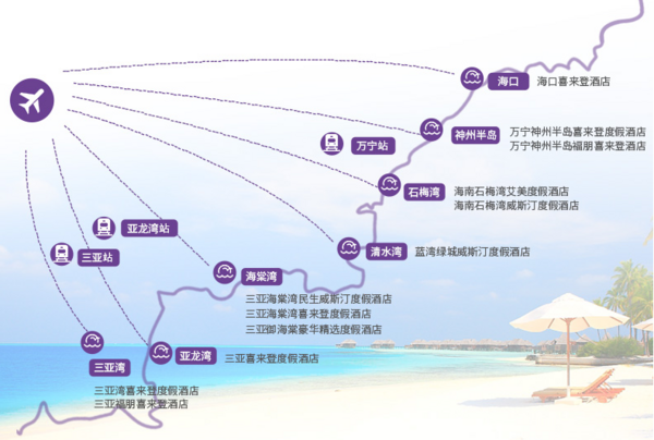 万豪国际集团海南12家SPG酒店通用权益