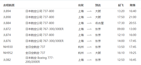 全日空/日航 上海/杭州-东京/大阪/名古屋3-15天往返含税