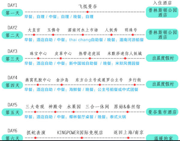 全国多地-泰国曼谷芭提雅6天5晚跟团游