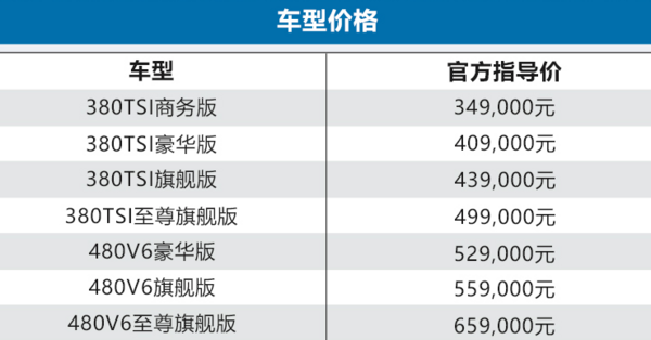 上汽大众 PHIDEON 辉昂 线上专享优惠