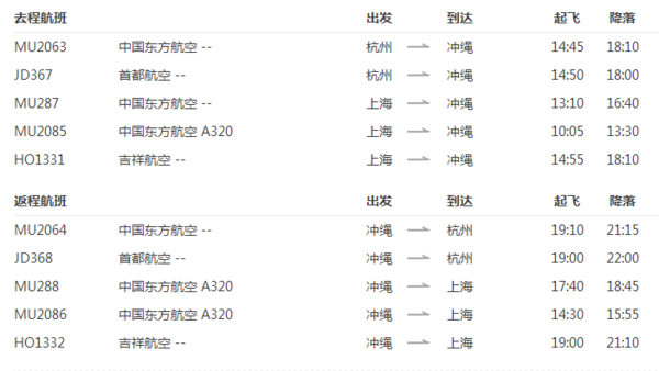 东方/首都航空 杭州/上海直飞日本冲绳4-5天往返含税