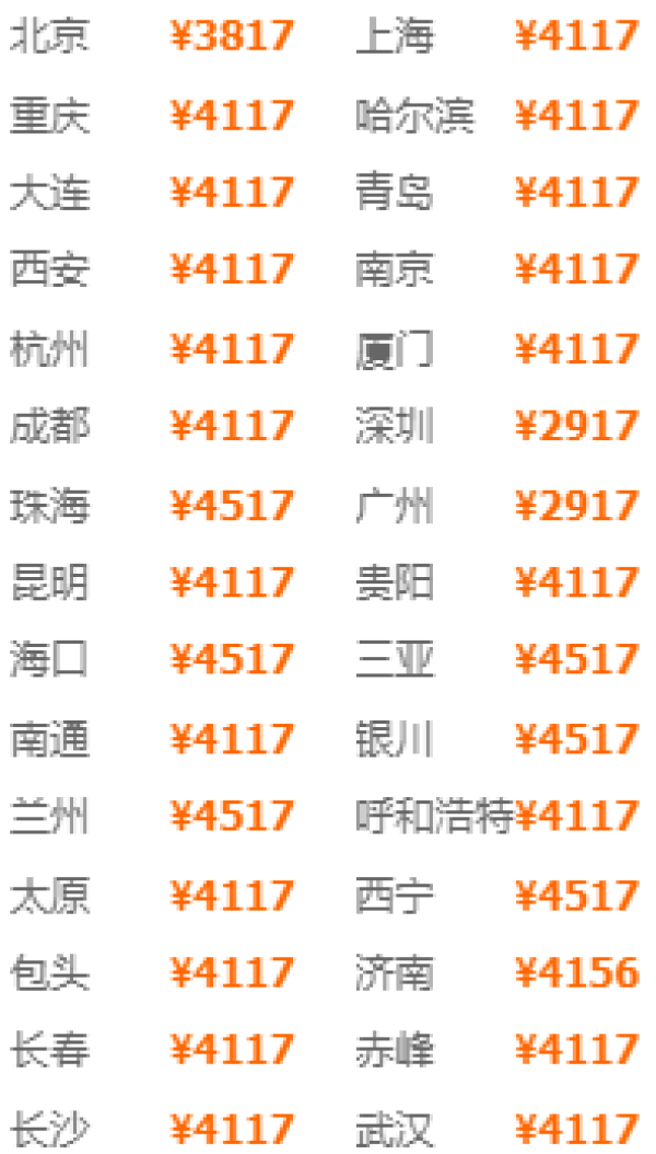 含首晚酒店：全国多地-美国纽约9日7晚自由行
