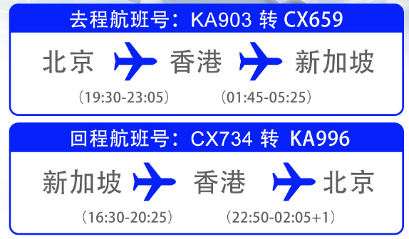 北京-新加坡+马来西亚7日跟团游