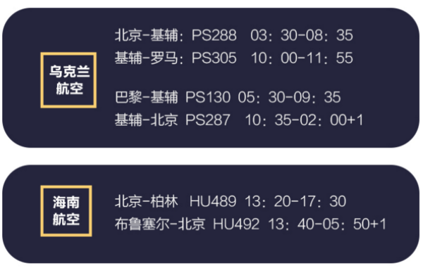  北京-德国/法国/意大利/瑞士/比利时12日8晚跟团游
