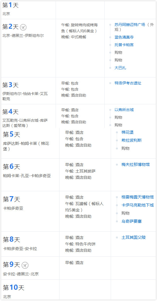 北京-土耳其卡帕多奇亚+孔亚+棉花堡+爱琴海+伊斯坦布尔10日跟团游