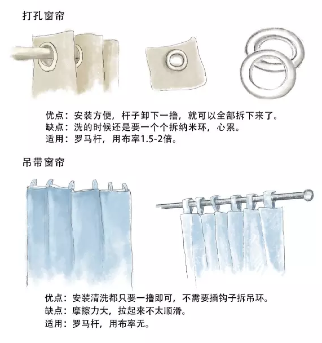 学会了这五招,窗帘老板哭着破产了