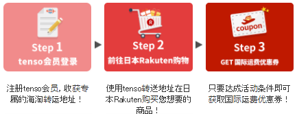 促销活动：tenso x 日本Rakuten 国际转运费优惠
