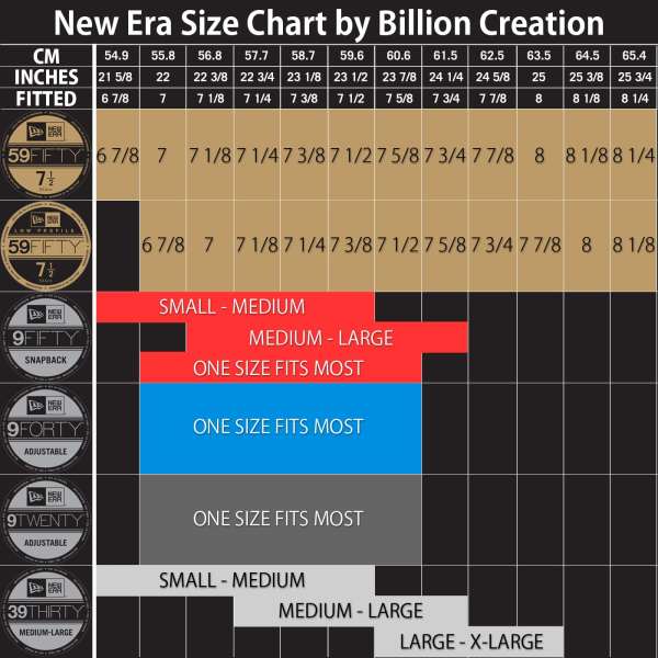凑单品、秋季直邮季：NEW ERA 59Fifty 纽约洋基棒球队 平檐棒球帽