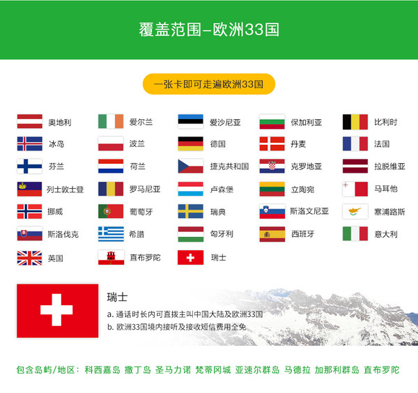 欧洲KPN 15天4G电话卡(32国通用)