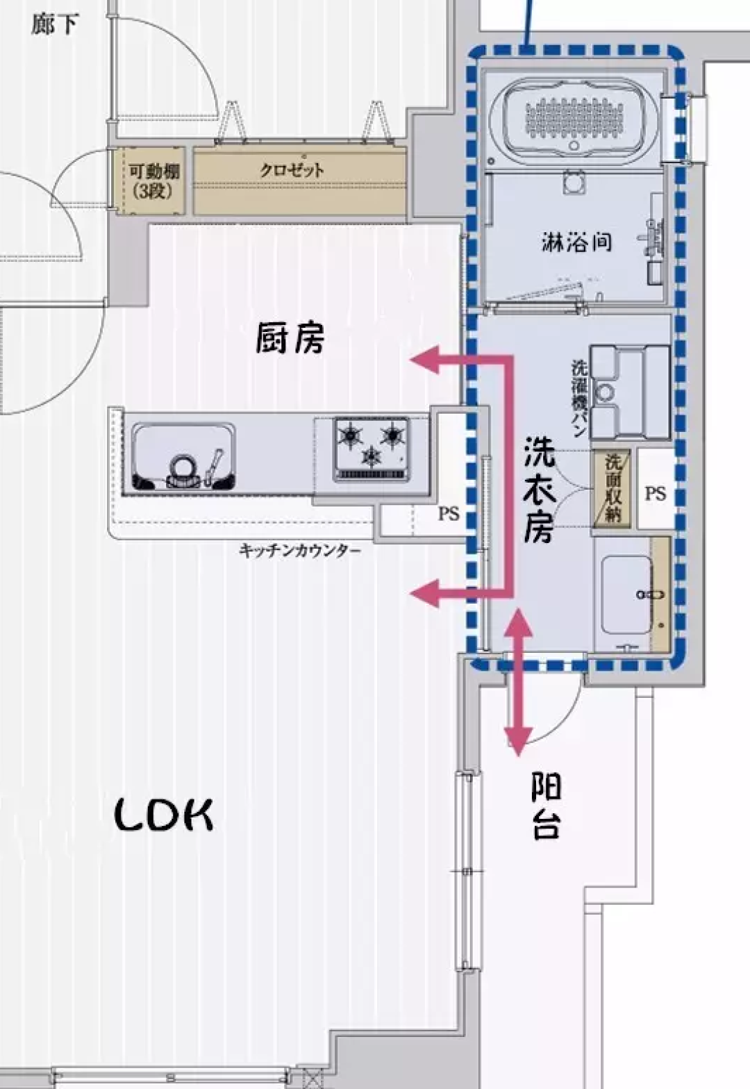 菠萝斑马 | 真正的收纳靠的不是手,是脚