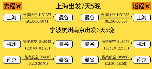 尾单特价：上海/南京/杭州-泰国曼谷+芭提雅+沙美岛7天跟团游