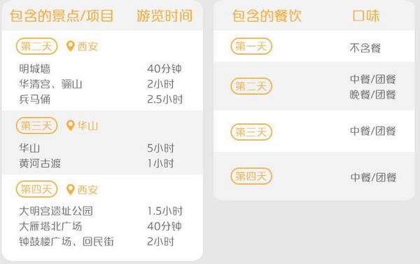 西安4日3晚跟团游（兵马俑华清宫华山大雁塔）