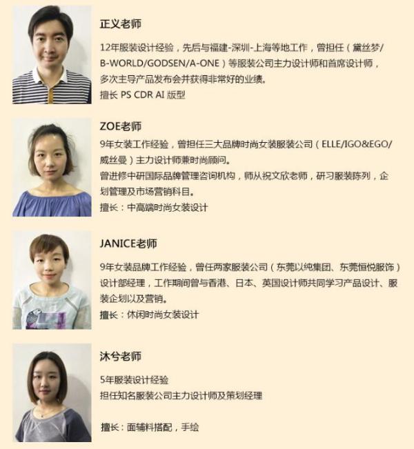 零基础自学入门 手绘时装效果图 服装设计课程