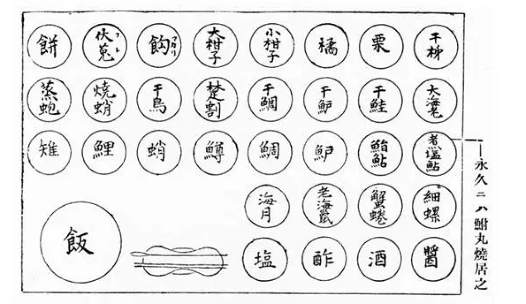 沙县轻食都在用的日本酱油瓶，已经网红了200年