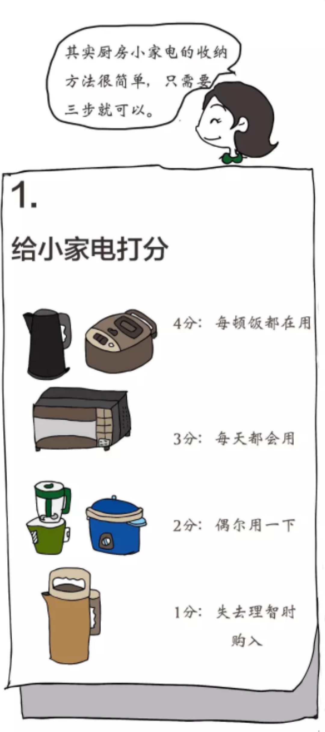 厨房越来越小,是小家电收纳没做好