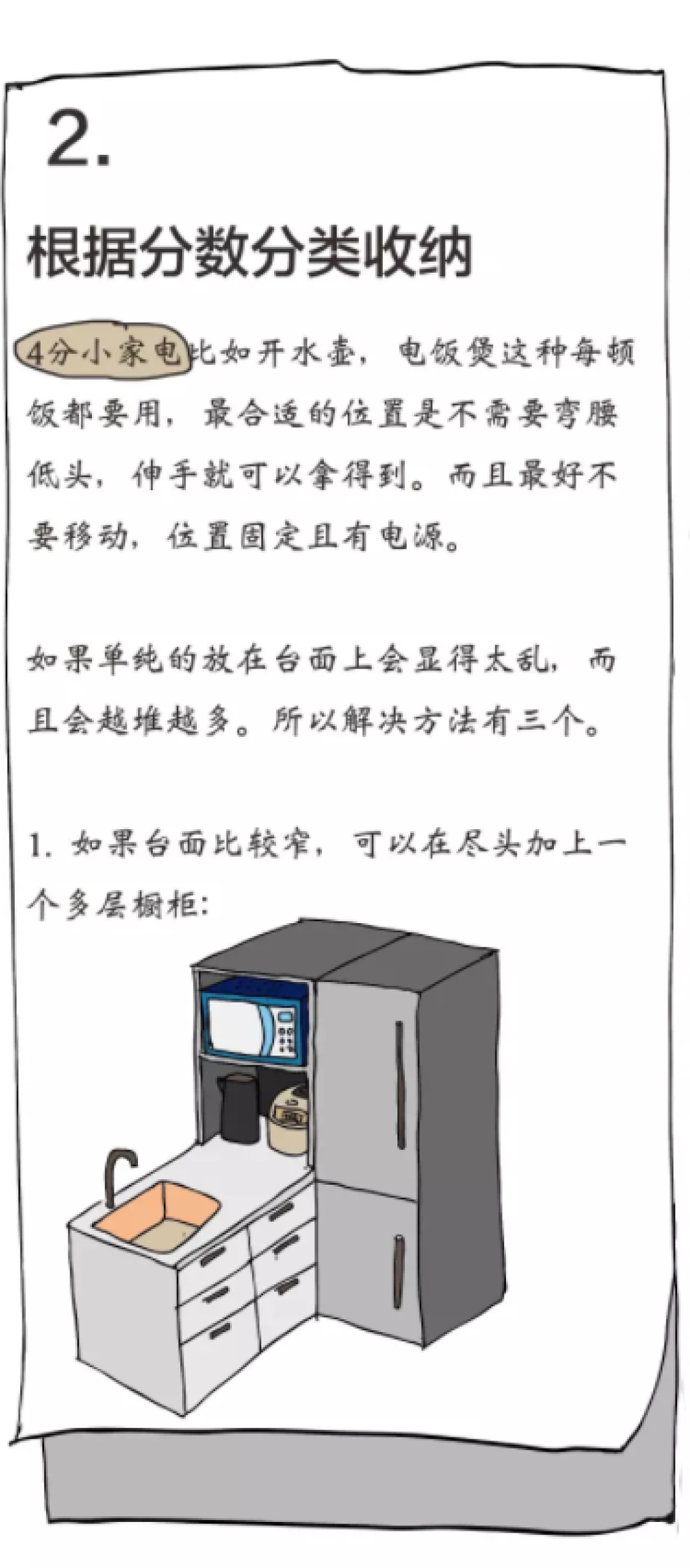 厨房越来越小,是小家电收纳没做好